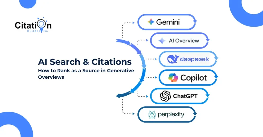 Optimizing Content for Google's Zero-Click Era - 3