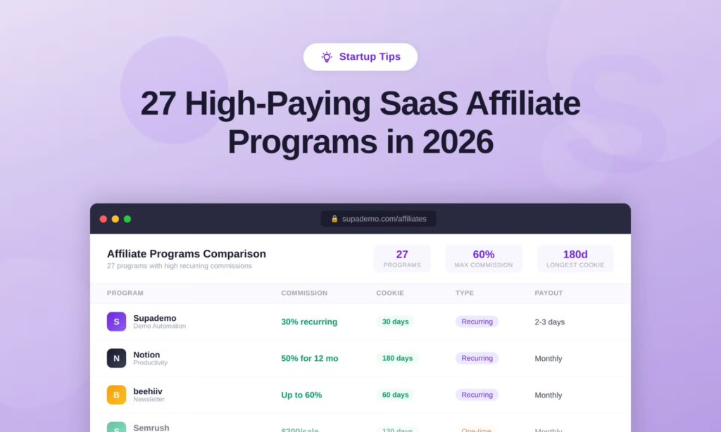Affiliate Content Strategy - 2