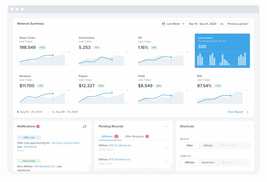 Affiliate Marketing Content System - 1