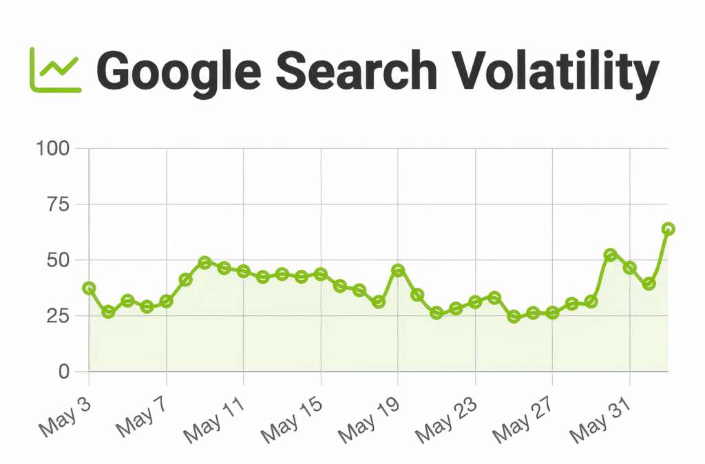 Biggest SEO Mistakes - 3