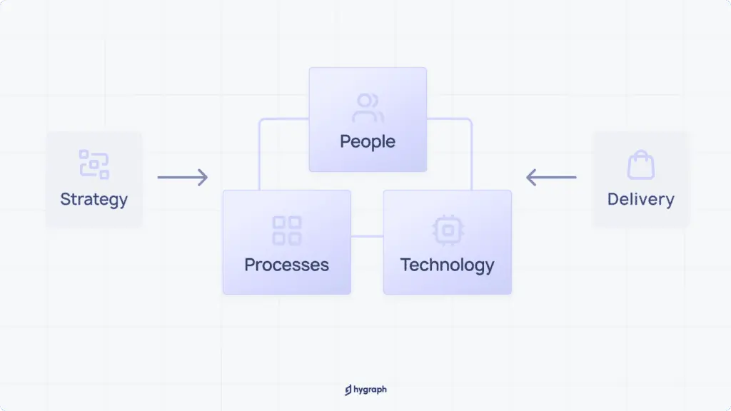 Affiliate Marketing Content System - 3