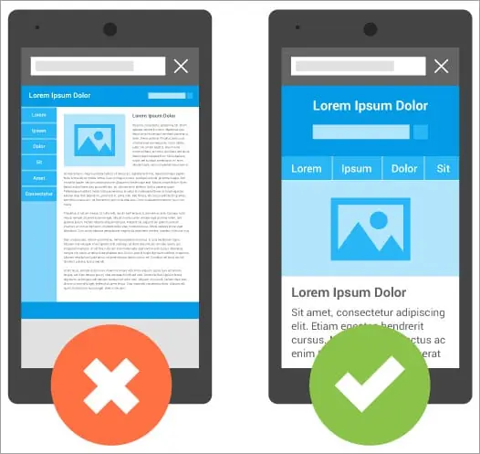 Mobile-First Indexing